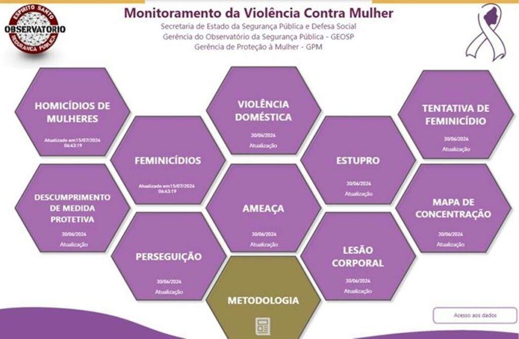 policia-16-07-ft-gov-es-painel-violencia-contra-mulher
