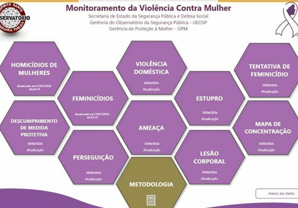 policia-16-07-ft-gov-es-painel-violencia-contra-mulher